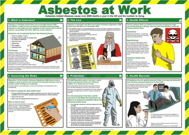 Asbestos at Work (Laminated)