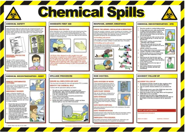 Chemical Spills (Laminated)