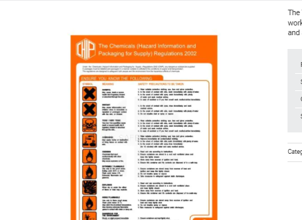Chemicals Regs 2002