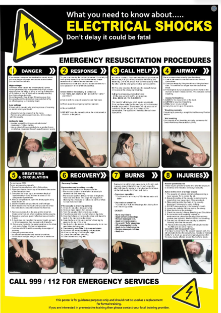 Electric Shocks Poster