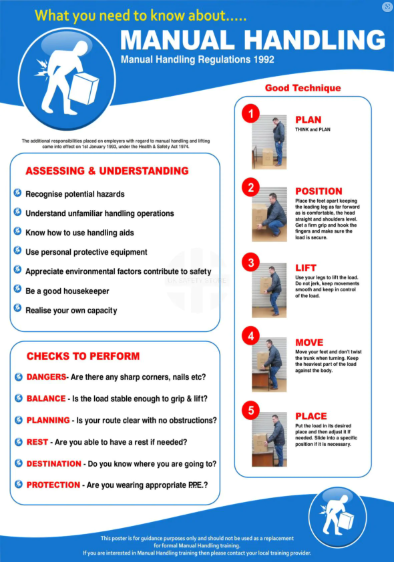 Manual Handling Poster