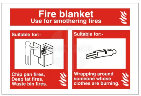 Fire Blanket Sign
