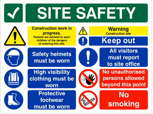 Multi-Message Site Safety Board
